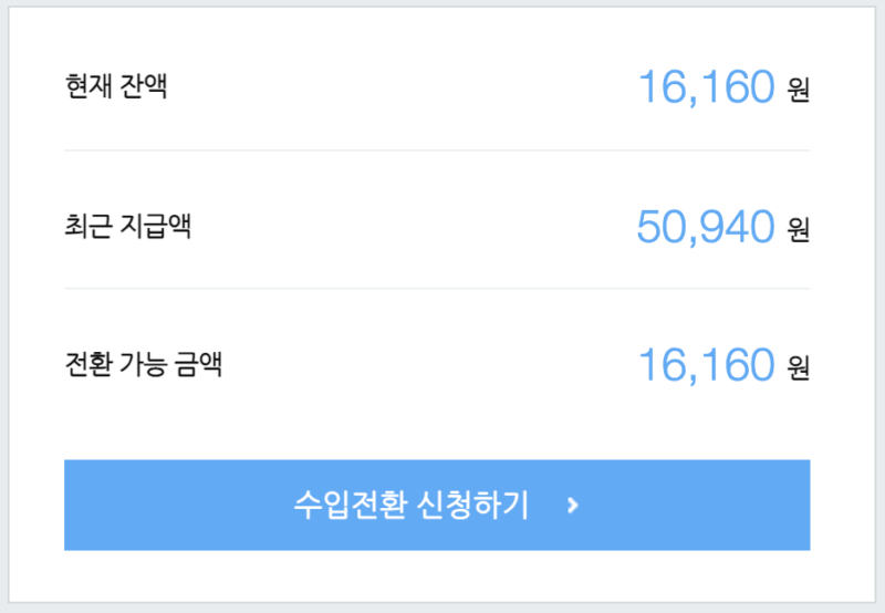 네이버 블로그 수익